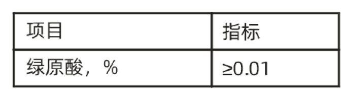 1662607914183795.png WechatIMG1010.png